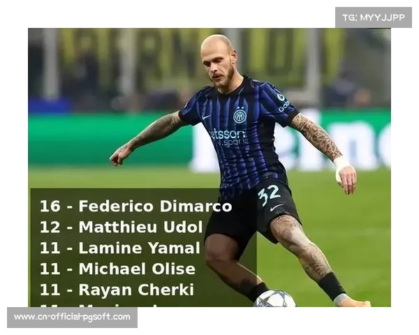 国米计划与迪马尔科续约至2029或2030年,年薪或将提升